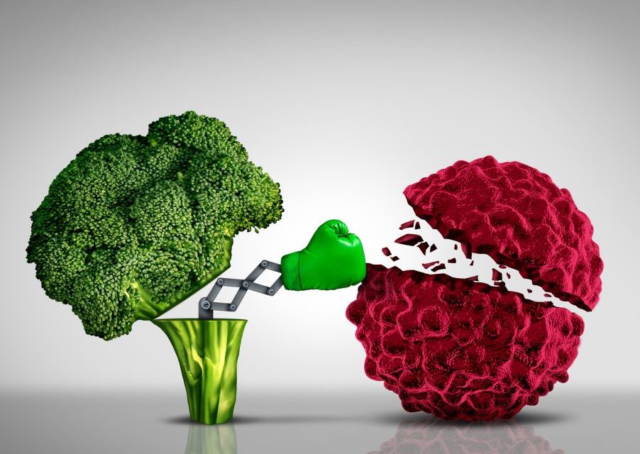 Diet can Play a Role in Cancer Prevention